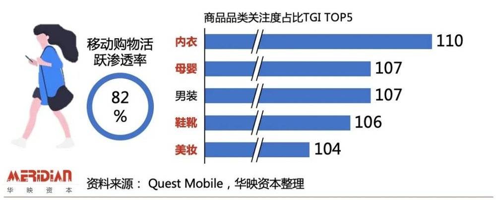 假发需求为什么会“秃然”陡增(图2)