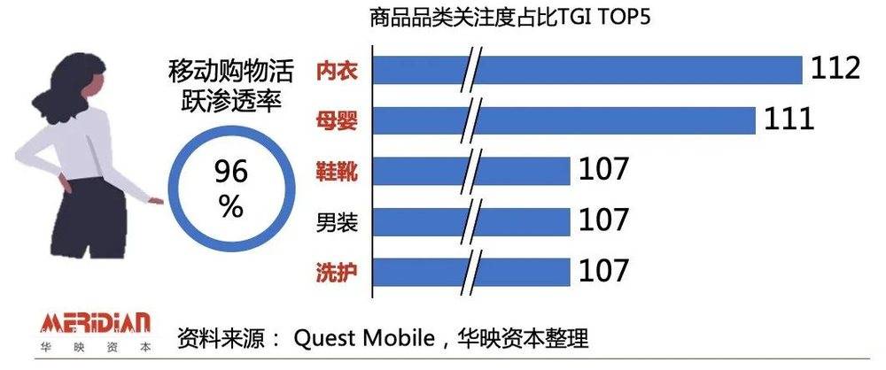 假发需求为什么会“秃然”陡增(图3)