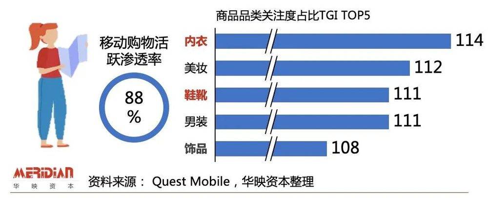 假发需求为什么会“秃然”陡增(图4)